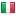 denardi.nl server is located in Italy